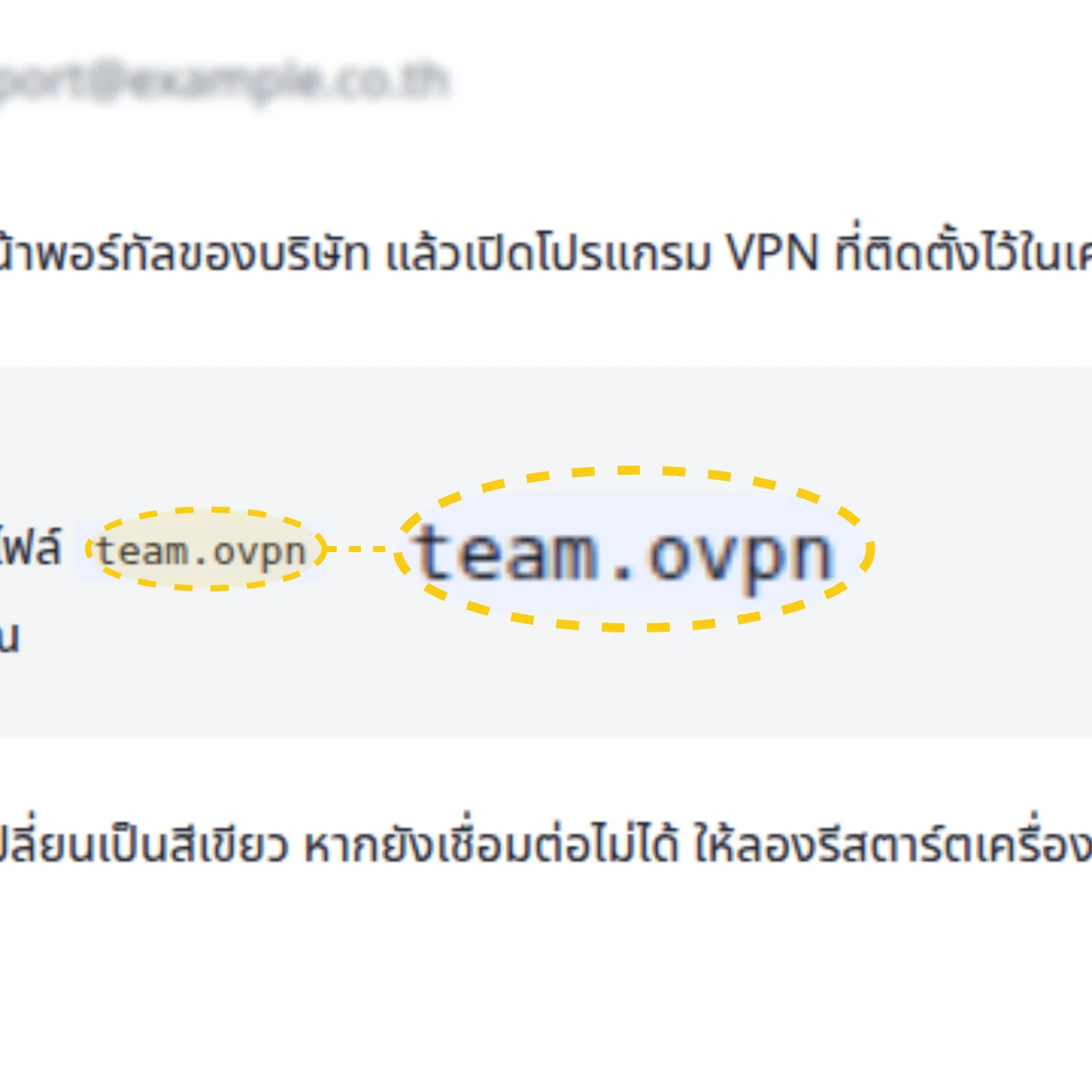 แว่นขยายบนรายละเอียดเล็ก ๆ